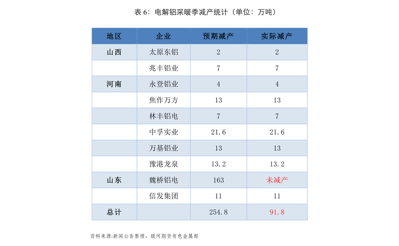 鄂尔多斯b股-鄂尔多斯B股股吧