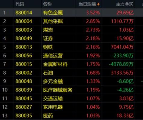 股票600139-股票600139为何停牌