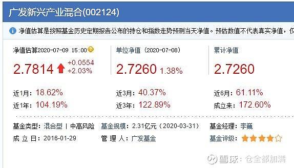 基金162703-基金162703今日净值