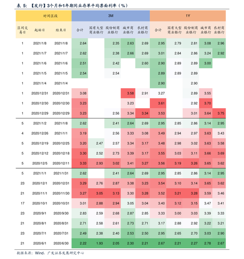 南方成分精选基金净值-南方成分精选基金202005