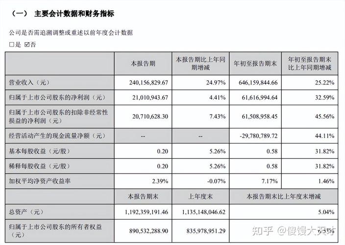 无锡转债-无锡转债集思录