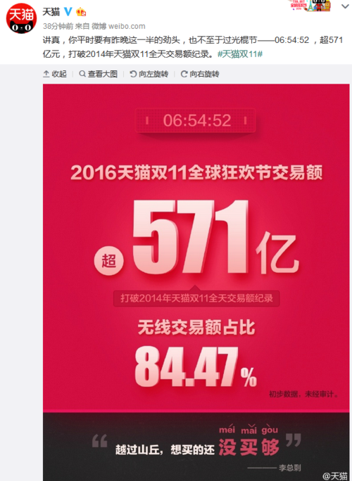 天猫双十一实时销售额-天猫双十一实时销售额直播