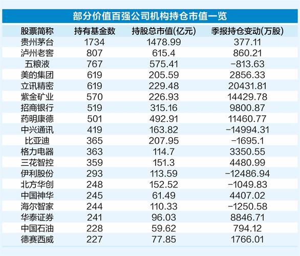 600438-600438分红