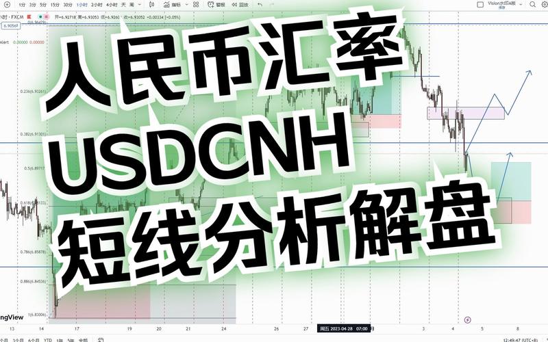 usdcnh-usdcnh在外汇中什么意思