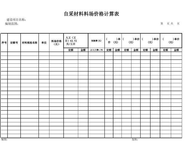 出厂价格-出厂价格怎么计算