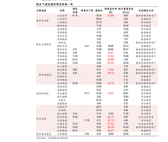 st丰华-st丰华股吧