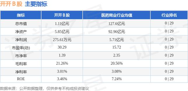 900950股票-900943股票