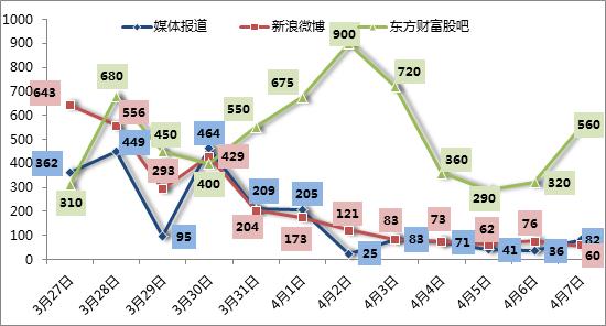 st博元股吧-st博元股吧 东方财富网