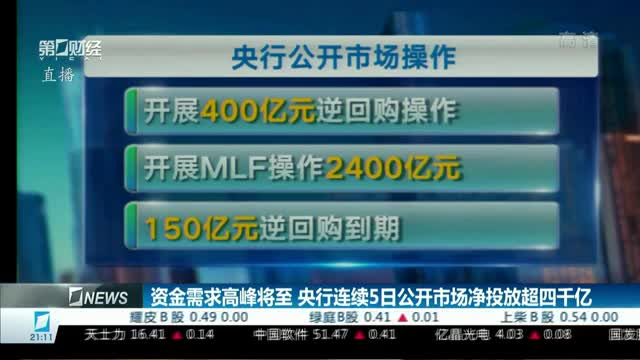 央行公开市场净投放1320亿元-央行公开市场净投放1320亿元是真的吗