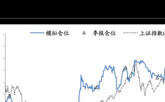 基金163503-基金163503今日净值查询结果