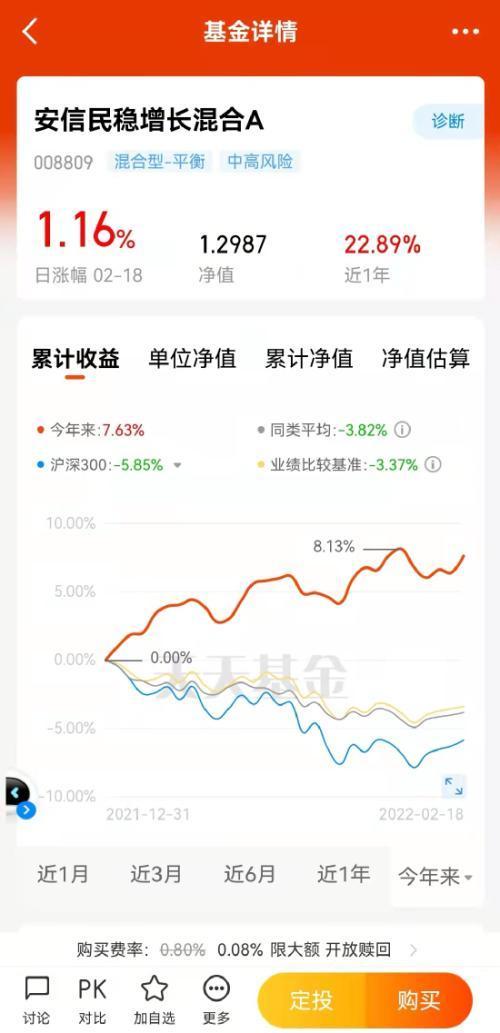 华安a股基金-华安a股基金净值查询