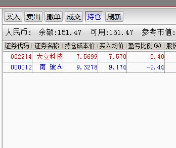 002214股票-002214股票行情