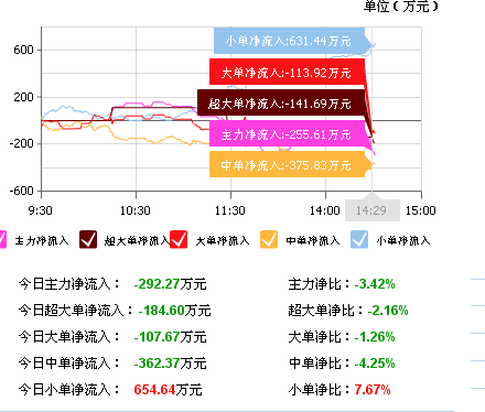 股票600086-股票6000863