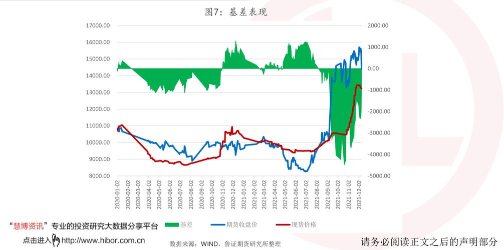 a50富时中国期货指数实时行情-a50富时中国期货指数实时行情新浪