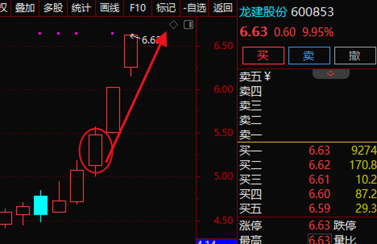 龙建股份-龙建股份(600853)股吧