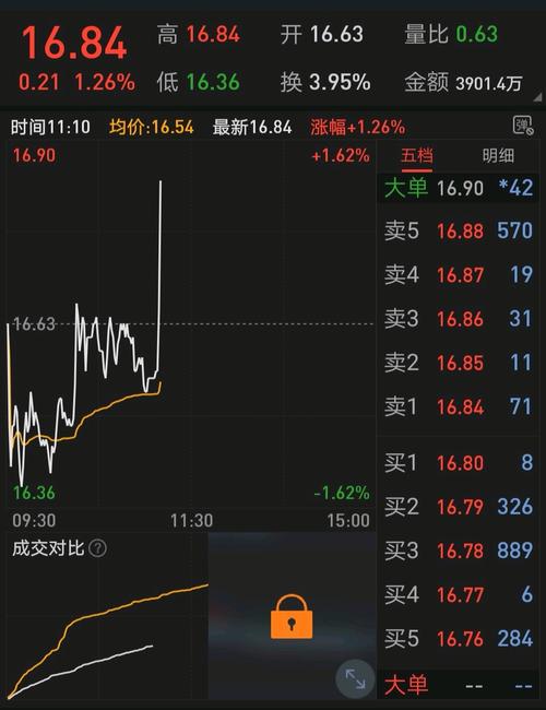 南方精工-南方精工股吧