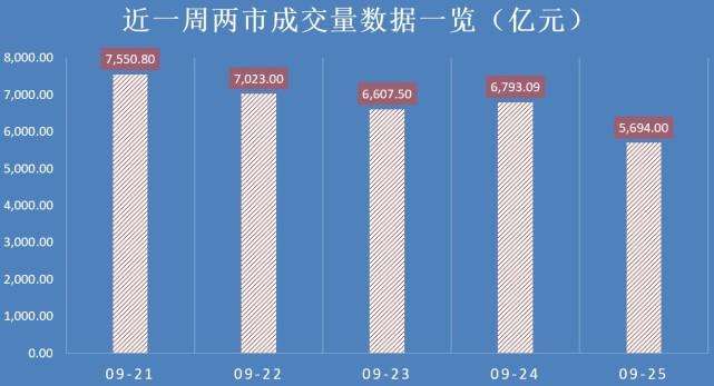 中微公司-中微公司上涨2.07%