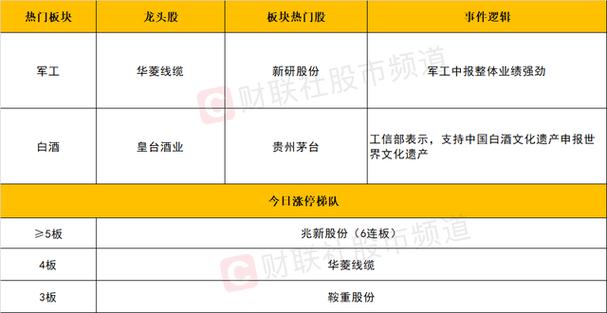 盐湖股份股票-盐湖股份股票的前景怎样