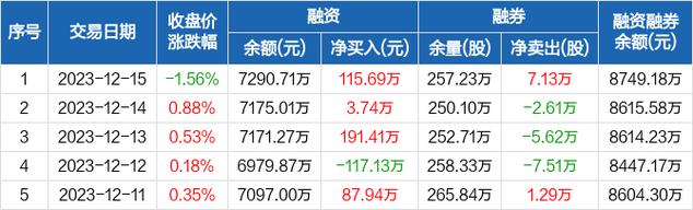 桂冠电力股票-桂冠电力股票股吧