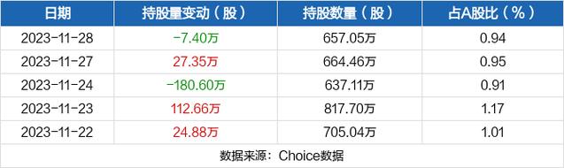 恒宝股份股票-恒宝股份股票股吧