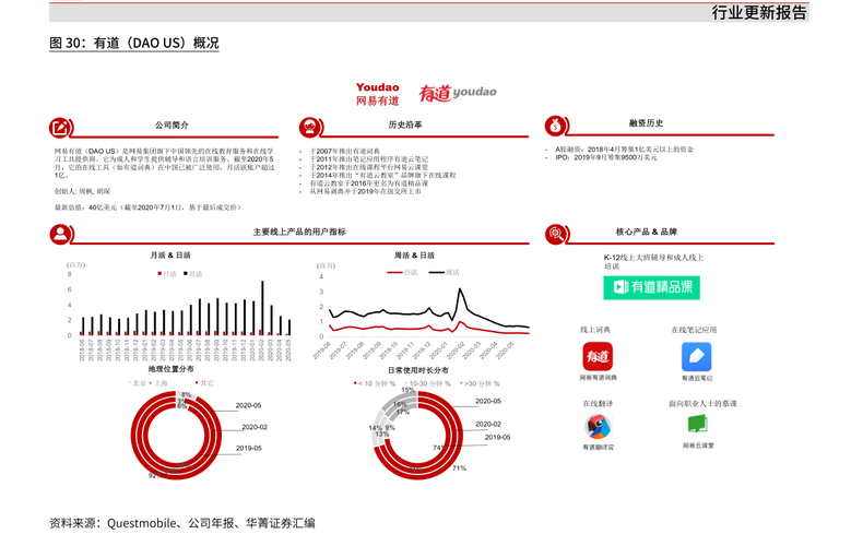 050001-050001基金今天净值查询