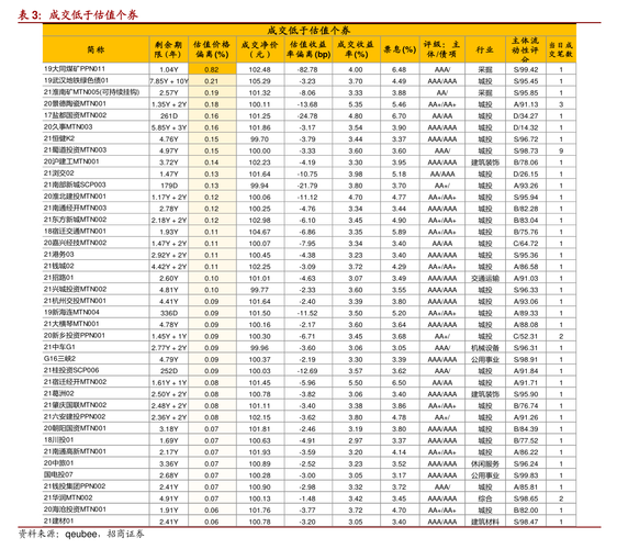 铁矿石股票-铁矿石股票的十大龙头股