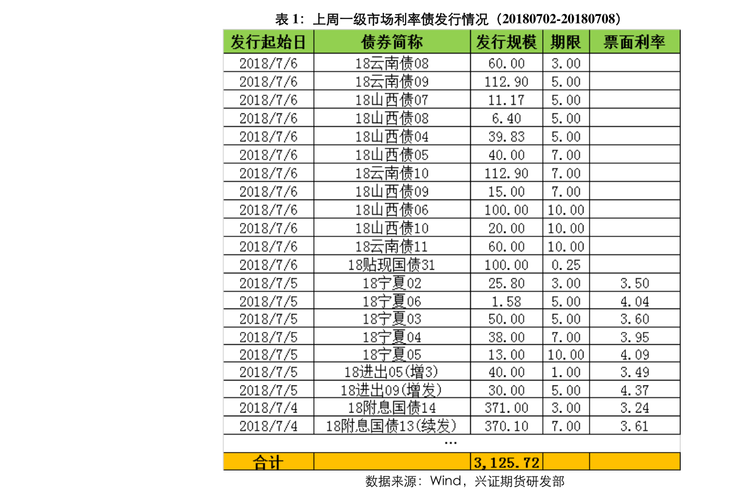 中国农行股票-中国银行股票代码