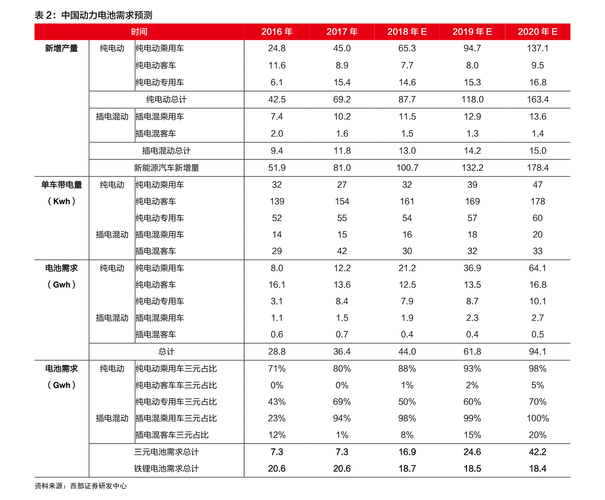 001763-001763基金今日净值估值