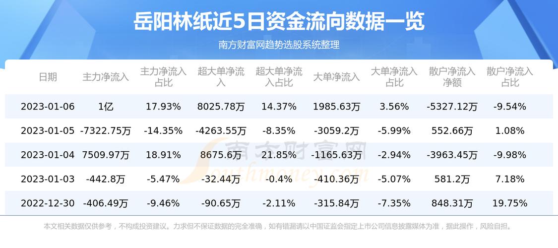 中文在线中文在-中文在线中文在线历史交易数据