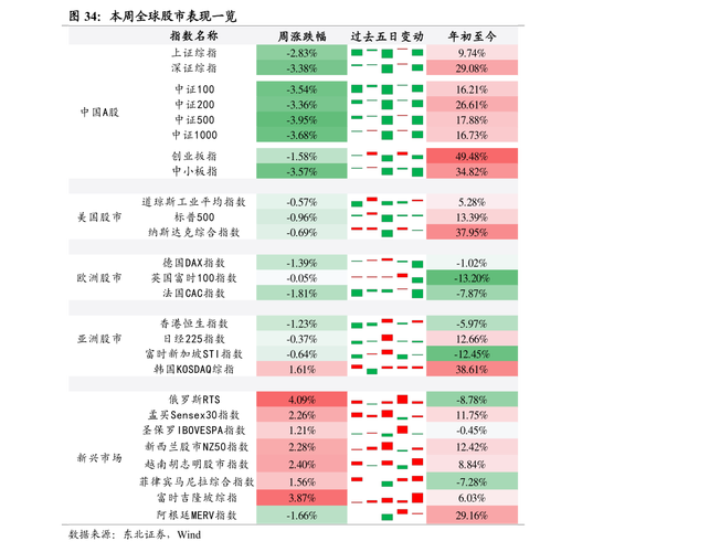 股票002077-股票002077股票价位是多少