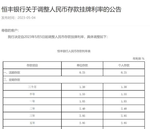 多家银行调整存款利率-多家银行调整存款利率最新