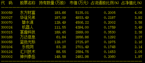 180etf-180etf指数基金