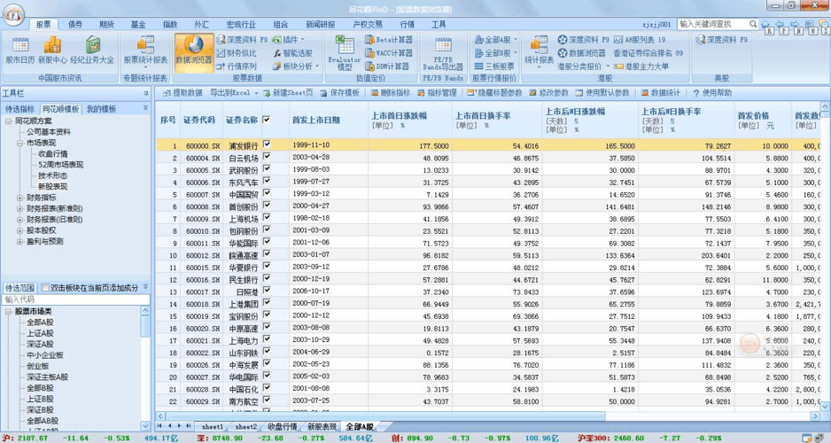 财经数据-财经数据库