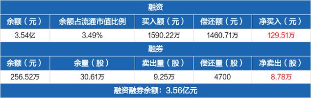 力合股份股吧-力合股份股吧最新消息