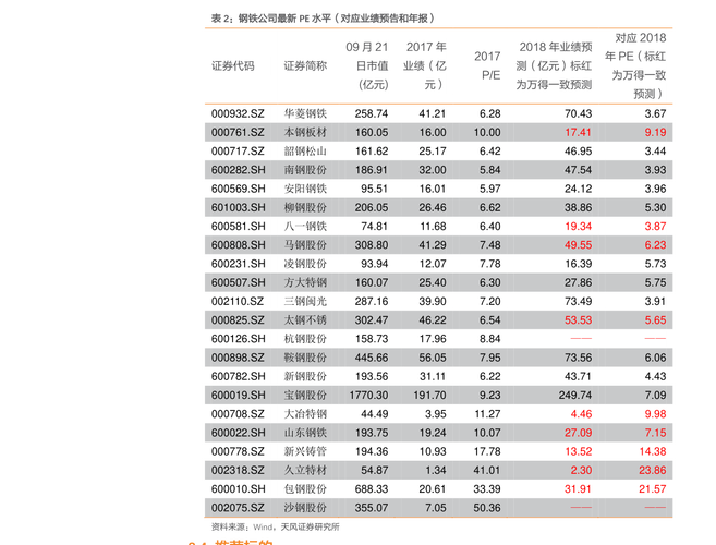 大成优选净值-大成优选净值怎么样