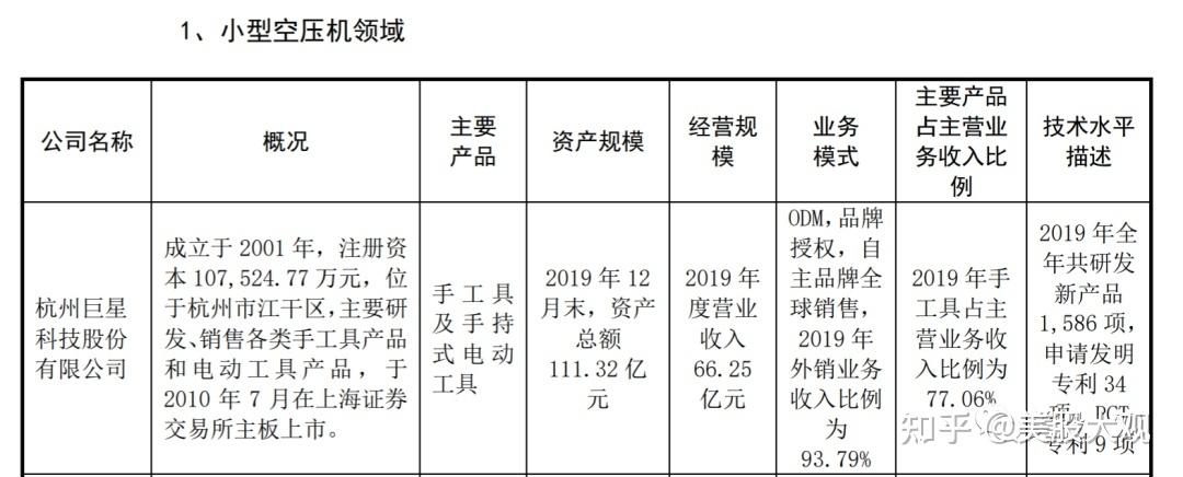 301187-301187欧圣电气股吧