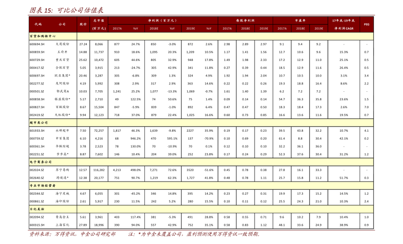 南方精选前-南方精选前202005基金净值