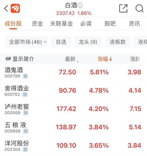 中福实业股吧-中福实业股吧股票