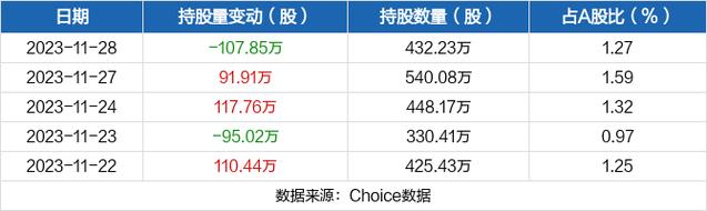 中科金财股票-中科金财股票股吧