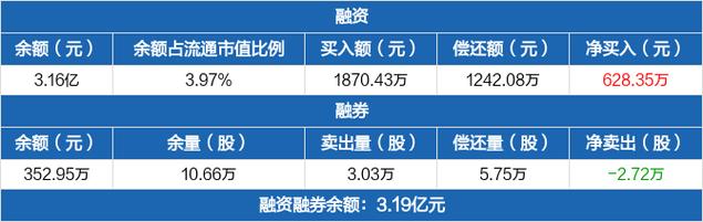 奥普光电股票-奥普光电股票股吧