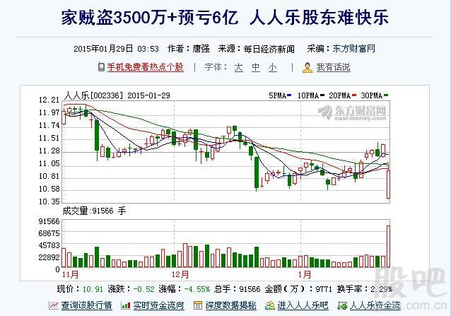 龙江交通股吧-龙江交通股吧东方财富股吧