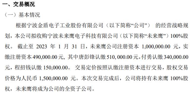 金时-金时完成对千页科技股权收购