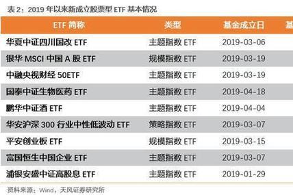 国债etf-国债etf与国债的区别