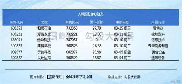 港股查询-港股查询官网