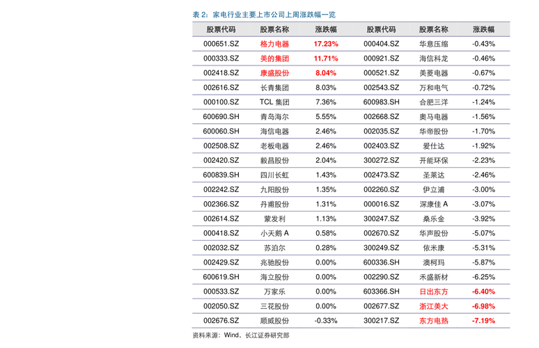 519508-519508货币基金净值