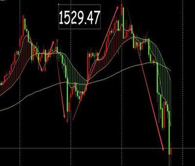 信联股份-信联股份最新消息400042