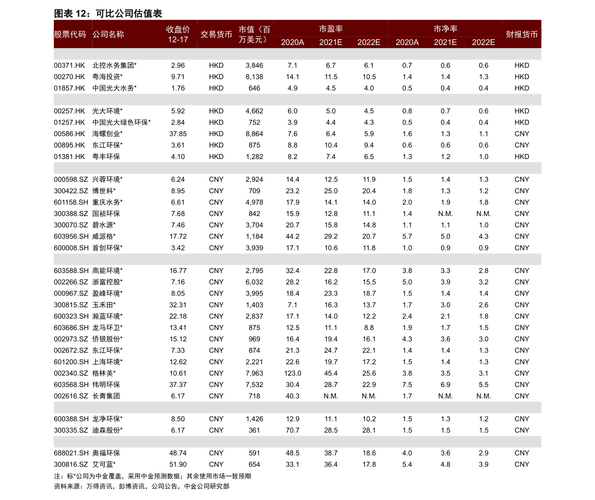 320013-320013基金今日净值