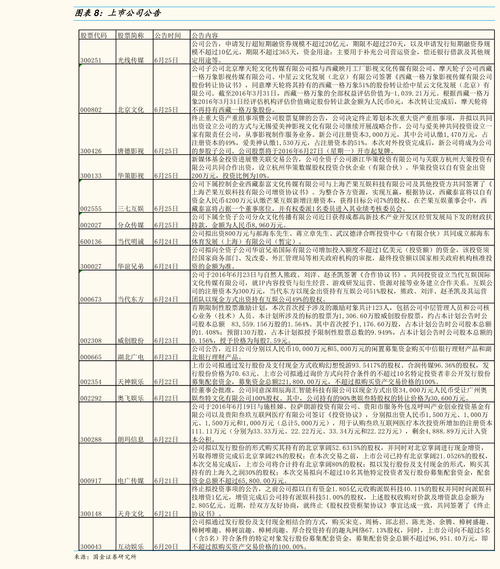 亚太优势净值-亚太优势净值查询