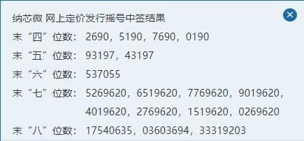 688052-688052股吧