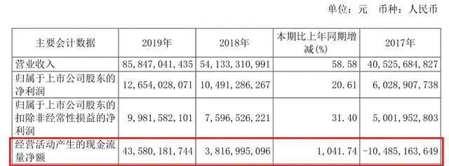 五菱b股-五菱B股票代码